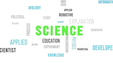 Word Cloud White Backround Science Side Video stock 291692708