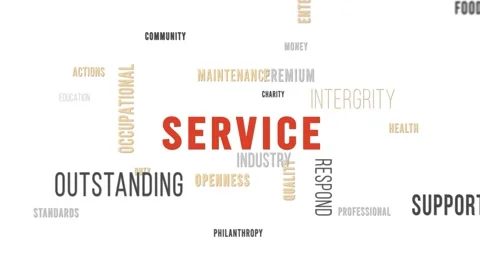 Word Cloud White Backround Service Side Video stock 291692729