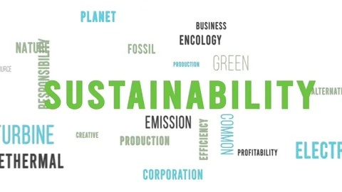 Word Cloud White Backround Sustainability Video stock 291706426