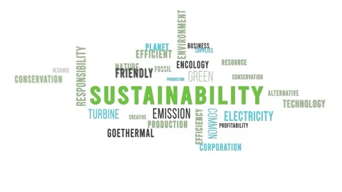 Word Cloud White Backround Sustainability Side Stock Footage 291706460