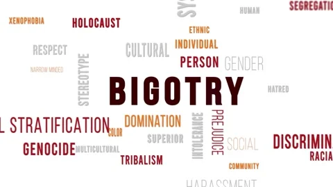 Word Cloud White Bigotry Stock-Footage 291721070