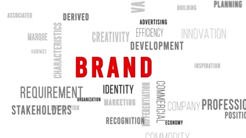 Word Cloud White Brand Stock Footage 291721041