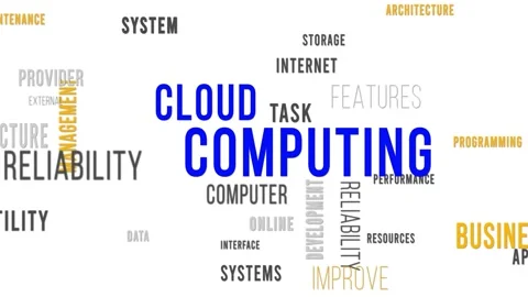 Word Cloud White Cloud Computing Video stock 291678708