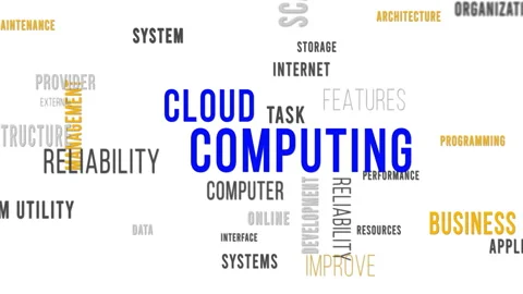 Word Cloud White Cloud Computing Side Video stock 291678773