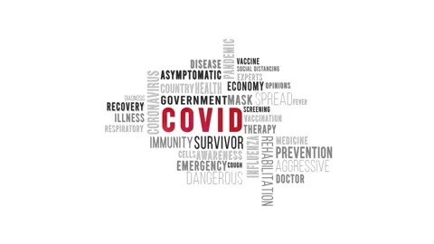 Word Cloud White Covid Video stock 291721114
