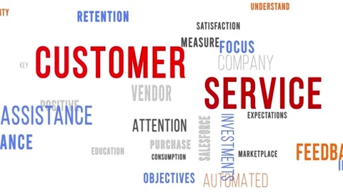 Word Cloud White Customer Service Video stock 291678831