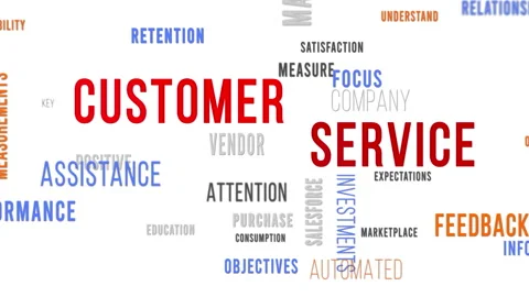 Word Cloud White Customer Service Side Stock Footage 291679114