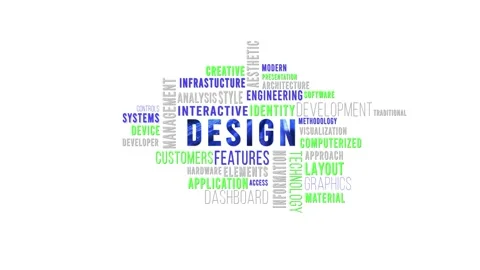 Word Cloud White Design 스톡 동영상 291721179