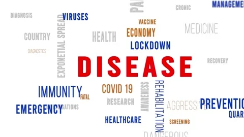 Word Cloud White Disease Video stock 291721178
