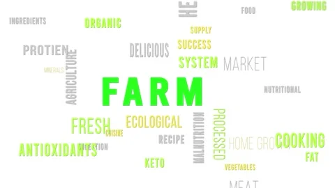 Word Cloud White Farm Stock Footage 291721175