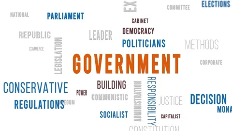 Word Cloud White Government Video stock 291715664
