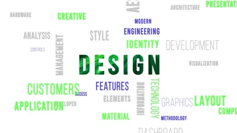 Word Cloud White Green Design Vídeo Stock 291721251