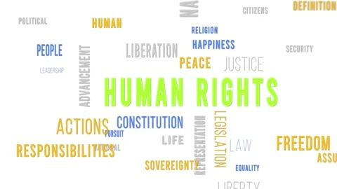 Word Cloud White Human Rights Video stock 291721259