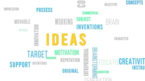 Word Cloud White Ideas Stock-Footage 291715811