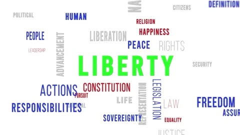 Word Cloud White Liberty Stock-Footage 291721313