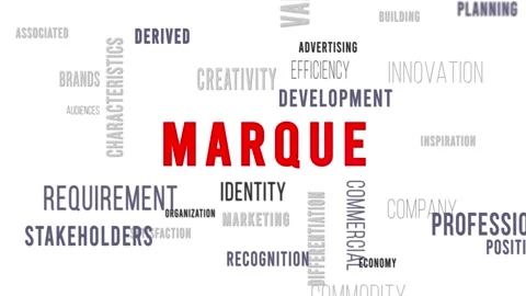 Word Cloud White Marque Video stock 291715960