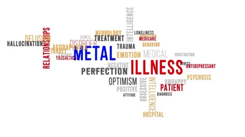 Word Cloud White Mental Illness 動画素材 291679149