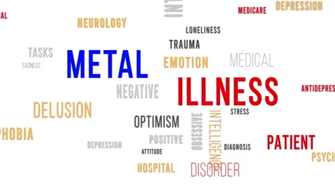 Word Cloud White Mental Illness Side Stock-Footage 291679250