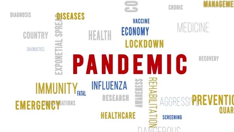 Word Cloud White Pandemic Video stock 291721322