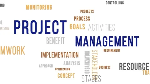 Word Cloud White Project Management Stock-Footage 291679249