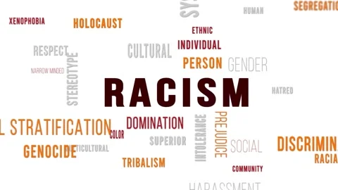 Word Cloud White Racism Video stock 291721384