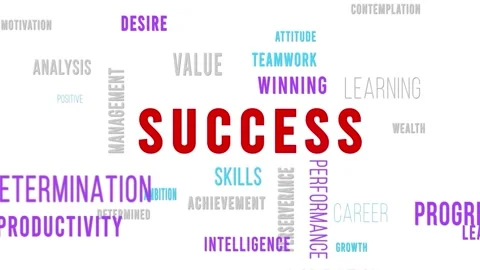 Word Cloud White Success Video stock 291721383