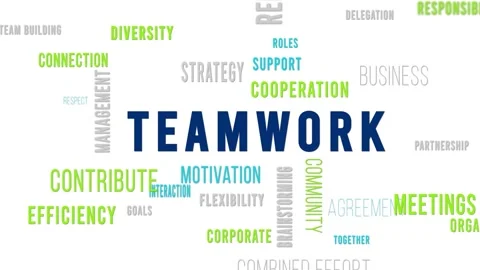 Word Cloud White Teamwork Video stock 291721466