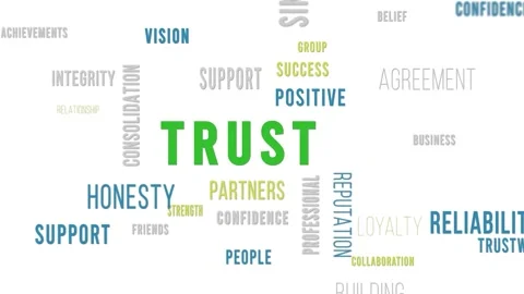Word Cloud White Trust Stock Footage 291721460