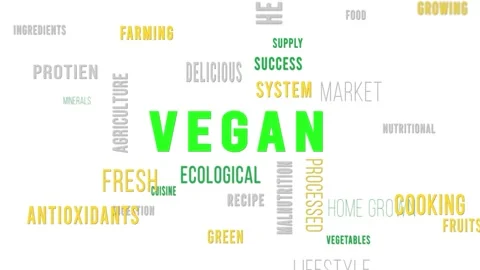 Word Cloud White Vegan Stock Footage 291721551