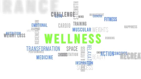 Word Cloud White Wellness Stock Footage 291721555