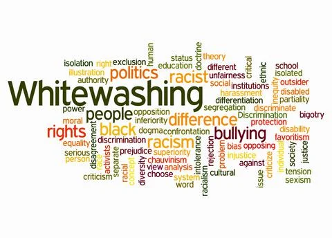 Word Cloud with WHITEWASHING concept create with text only Stock Illustration