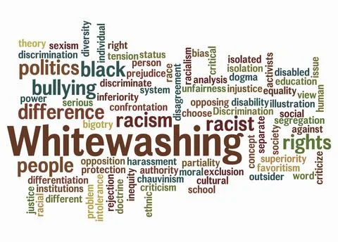 Word Cloud with WHITEWASHING concept create with text only Stock Illustration