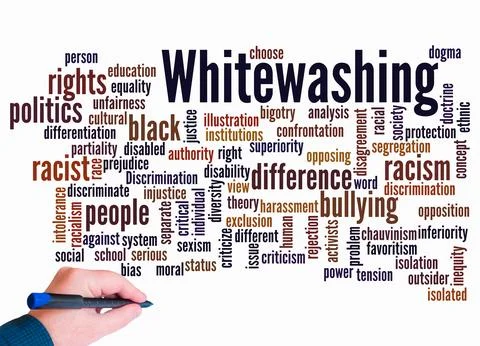 Word Cloud with WHITEWASHING concept create with text only Stock Illustration