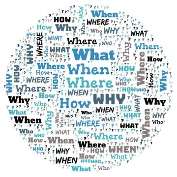 Word Cloud - Who, What, Where, When, Why and How on white background. Questio Stock Illustration