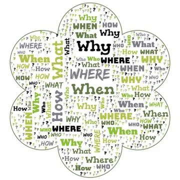 Word Cloud - Who, What, Where, When, Why and How on white background. Questio Stock Illustration