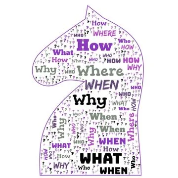 Word Cloud - Who, What, Where, When, Why and How on white background. Questio Stock Illustration