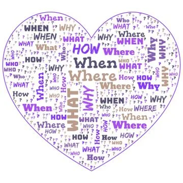 Word Cloud - Who, What, Where, When, Why and How on white background. Questio Stock Illustration