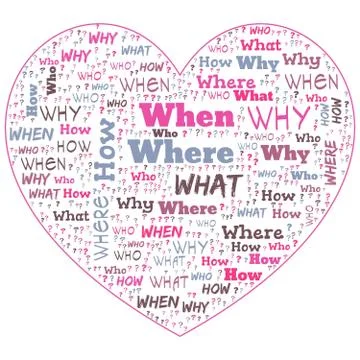 Word Cloud - Who, What, Where, When, Why and How on white background. Questio Stock Illustration