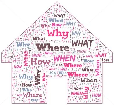Word Cloud - Who, What, Where, When, Why and How on white background ...