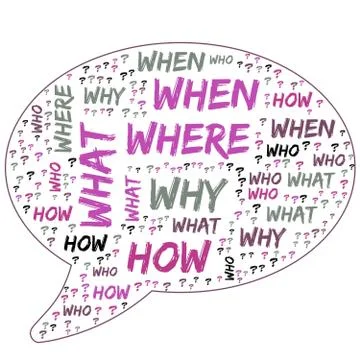 Word Cloud - Who, What, Where, When, Why and How on white background. Questio Stock Illustration