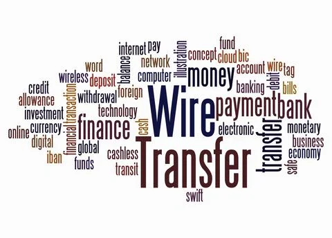 Word Cloud with WIRE TRANSFER concept create with text only Stock Illustration