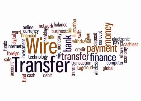 Word Cloud with WIRE TRANSFER concept create with text only Stock Illustration