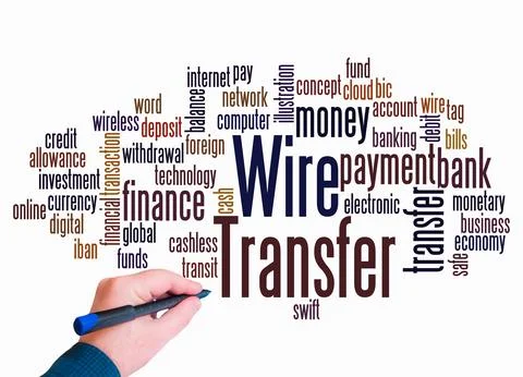 Word Cloud with WIRE TRANSFER concept create with text only Stock Illustration