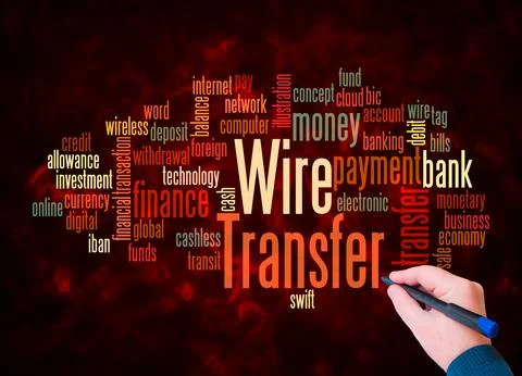 Word Cloud with WIRE TRANSFER concept create with text only Illustrazione stock
