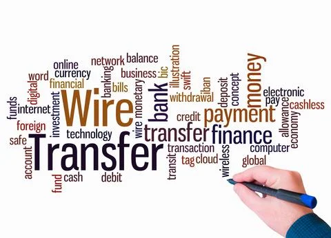 Word Cloud with WIRE TRANSFER concept create with text only Stock Illustration