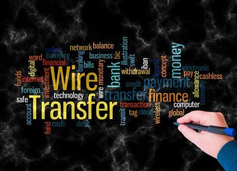 Word Cloud with WIRE TRANSFER concept create with text only Stock Illustration