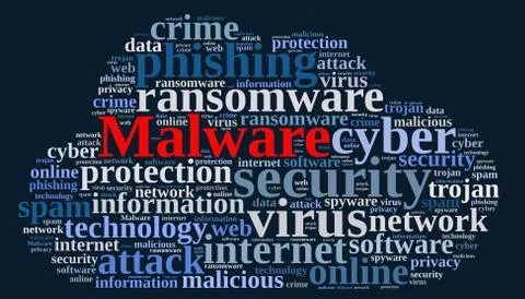 Word cloud with the word malware. Illustrazione stock