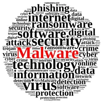 Word cloud with the word malware. Stock Illustration