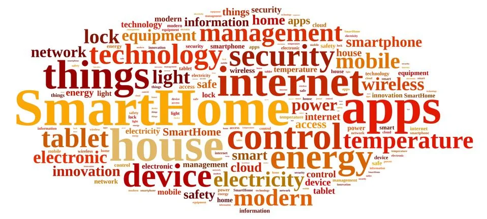 Word cloud with the word Smarthome. Stock Illustration