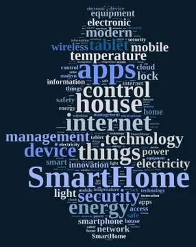 Word cloud with the word Smarthome. Stock Illustration